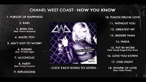 chanel west coast album now you know